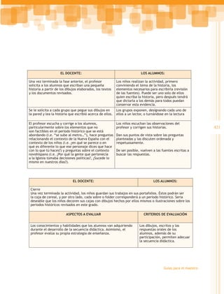 EL DOCENTE:                                           LOS ALUMNOS:

Una vez terminada la fase anterior, el profesor            Los niños realizan la actividad, primero
solicita a los alumnos que escriban una pequeña            conviniendo el tema de la historia, los
historia a partir de los dibujos elaborados, los textos    elementos necesarios para escribirla (revisión
y los documentos revisados.                                de las fuentes). Puede ser uno solo de ellos
                                                           quien escriba la historia, pero después tendrá
                                                           que dictarla a los demás para todos puedan
                                                           conservar esta evidencia.
Se le solicita a cada grupo que pegue sus dibujos en       Los grupos exponen, designando cada uno de
la pared y lea la historia que escribió acerca de ellos.   ellos a un lector, o turnándose en la lectura

El profesor escucha y corrige a los alumnos,               Los niños escuchan las observaciones del
particularmente sobre los elementos que no                 profesor y corrigen sus historias.                     421
son factibles en el periodo histórico que se está
abordando (i.e. “se sube al metro…”), hace preguntas       Dan sus puntos de vista sobre las preguntas
relacionando el contexto de la Nueva España con el         planteadas y las discuten ordenada y
contexto de los niños (i.e. ¿en qué se parece o en         respetuosamente.
qué es diferente lo que ese personaje dices que hace
con lo que tú haces?) y preguntas sobre el contexto        De ser posible, vuelven a las fuentes escritas a
novohispano (i.e. ¿Por qué la gente que pertenecía         buscar las respuestas.
a la Iglesia tomaba decisiones políticas?, ¿Sucede lo
mismo en nuestros días?).




                             EL DOCENTE:                                           LOS ALUMNOS:

 Cierre
 Una vez terminada la actividad, los niños guardan sus trabajos en sus portafolios. Éstos podrán ser
 la caja de cereal, y por otro lado, cada sobre o folder corresponderá a un periodo histórico. Sería
 deseable que los niños decoren sus cajas con dibujos hechos por ellos mismos o ilustraciones sobre los
 periodos históricos revisados en este grado.

                        ASPECTOS A EVALUAR                                   CRITERIOS DE EVALUACIÓN


 Los conocimientos y habilidades que los alumnos van adquiriendo          Los dibujos, escritos y las
 durante el desarrollo de la secuencia didáctica. Asimismo, el            respuestas orales de los
 profesor evalúa su propia estrategia de enseñanza.                       alumnos, además de su
                                                                          participación, permiten adecuar
                                                                          la secuencia didáctica.




                                                                                          Guías para el maestro
 