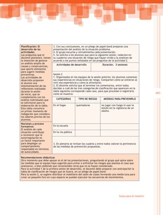 Planificación: El            3. Con sus conclusiones, en un pliego de papel bond preparan una
desarrollo de las            presentación del análisis de la situación problema.
actividades                  4. El grupo escucha y retroalimenta cada presentación.
Las preguntas que el         5. Se solicita a los alumnos que para la siguiente sesión, redacten en
docente planteará, tienen    su cuaderno una situación de riesgo que hayan vivido y la analicen de
la intención de generar      acuerdo a los puntos señalados en las preguntas de la actividad 2.
un análisis amplio de
                                Actividades de desarrollo                Duración. 3 sesiones
causas y consecuencias,
que aporte elementos
para sugerir medidas
preventivas.                 Sesión 2
Las actividades de           1. Organizados en los equipos de la sesión anterior, los alumnos comentan
desarrollo proponen          sus experiencias en situaciones de riesgo. Comparten cómo se sintieron al
al alumno una                vivir esa experiencia y cómo la afrontaron.
sistematización de las       2. El docente solicita que al terminar los comentarios, entre todos
reflexiones realizadas       decidan a cuál de las tres categorías de clasificación que aparecen en la
durante la sesión            tabla siguiente corresponde cada caso, para que procedan a registrarlo
de inicio, que se            como se muestra:                                                                   485
complementa con los
análisis individuales que      CATEGORIAS          TIPO DE RIESGO         MEDIDAS PARA PREVENIRLO
se solicitaron para la
elaboración de la tabla.     En el hogar         quemaduras             no jugar con fuego ni usar la
Esta tabla concentra                                                    estufa sin la vigilancia de un
un primer momento de                                                    adulto.
indagación que considera
los saberes previos de los
alumnos.
Nociones y proceso
formativos                   En la escuela
El análisis de cada
situación contribuye         En la vía pública
a reconocer que la
autorregulación es
un factor importante
para desplegar un            3. En plenaria se revisan los cuadros y entre todos valoran la pertinencia
comportamiento               de las medidas de prevención propuestas.
responsable en términos
de autocuidado.

Recomendaciones didácticas
Otro momento que debe apoyar es el de las presentaciones, preguntando al grupo qué opina sobre
las medidas que el equipo haya sugerido para evitar o enfrentar los riesgos que plantea el caso que
analizaron, o bien pidiendo que recomienden otras que no se hayan considerado.
Para la actividad 1 de la primera sesión de desarrollo, el docente debe preparar con anticipación la
tabla de clasificación de riesgos que se ilustra, en un pliego de papel bond.
Para la sesión 2, se sugiere distribuir el mobiliario del salón de clases formando una media luna para
crear un pequeño foro en cuyo espacio se puedan ejecutar las secuencias de movimientos.




                                                                                        Guías para el maestro
 