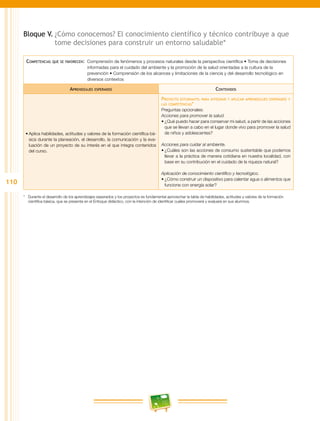 110
Bloque V.	¿Cómo conocemos? El conocimiento científico y técnico contribuye a que
tome decisiones para construir un entorno saludable*
Competencias que se favorecen:  Comprensión de fenómenos y procesos naturales desde la perspectiva científica • Toma de decisiones
informadas para el cuidado del ambiente y la promoción de la salud orientadas a la cultura de la
prevención • Comprensión de los alcances y limitaciones de la ciencia y del desarrollo tecnológico en
diversos contextos
Aprendizajes esperados Contenidos
•	Aplica habilidades, actitudes y valores de la formación científica bá-
sica durante la planeación, el desarrollo, la comunicación y la eva-
luación de un proyecto de su interés en el que integra contenidos
del curso.
Proyecto estudiantil para integrar y aplicar aprendizajes esperados y
las competencias*
Preguntas opcionales:
Acciones para promover la salud.
•	¿Qué puedo hacer para conservar mi salud, a partir de las acciones
que se llevan a cabo en el lugar donde vivo para promover la salud
de niños y adolescentes?
Acciones para cuidar al ambiente.
•	¿Cuáles son las acciones de consumo sustentable que podemos
llevar a la práctica de manera cotidiana en nuestra localidad, con
base en su contribución en el cuidado de la riqueza natural?
Aplicación de conocimiento científico y tecnológico.
•	¿Cómo construir un dispositivo para calentar agua o alimentos que
funcione con energía solar?
* 	 Durante el desarrollo de los aprendizajes esperados y los proyectos es fundamental aprovechar la tabla de habilidades, actitudes y valores de la formación
científica básica, que se presenta en el Enfoque didáctico, con la intención de identificar cuáles promoverá y evaluará en sus alumnos.
 