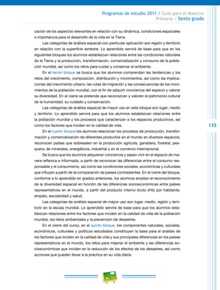 135
Programas de estudio 2011 / Guía para el Maestro
Primaria / Sexto grado
cación de los aspectos relevantes en relación con su dinámica, condiciones espaciales
e importancia para el desarrollo de la vida en la Tierra.
Las categorías de análisis espacial con particular aplicación son región y territorio
en relación con la superficie terrestre. Lo aprendido servirá de base para que en los
siguientes bloques los alumnos establezcan relaciones entre las condiciones naturales
de la Tierra y la producción, transformación, comercialización y consumo de la pobla-
ción mundial, así como los retos para cuidar y conservar el ambiente.
En el tercer bloque se busca que los alumnos comprendan las tendencias y los
retos del crecimiento, composición, distribución y movimientos, así como las implica-
ciones del crecimiento urbano, las rutas de migración y las consecuencias de los movi-
mientos de la población mundial, con el fin de adquirir conciencia del espacio y valorar
su diversidad. En el cierre se pretende que reconozcan y valoren el patrimonio cultural
de la humanidad, su cuidado y conservación.
Las categorías de análisis espacial de mayor uso en este bloque son lugar, medio
y territorio. Lo aprendido servirá para que los alumnos establezcan relaciones entre
la población mundial y los procesos que caracterizan a los espacios productivos, así
como los factores que inciden en la calidad de vida.
En el cuarto bloque los alumnos relacionan los procesos de producción, transfor-
mación y comercialización de diferentes productos en el mundo en diversos espacios;
reconocen países que sobresalen en la producción agrícola, ganadera, forestal, pes-
quera; de minerales, energéticos, industrial y en el comercio internacional.
Se busca que los alumnos adquieran conciencia y sepan vivir en el espacio de ma-
nera reflexiva e informada, a partir de reconocer las diferencias entre el consumo res-
ponsable y el consumismo, así como las condiciones sociales, económicas y culturales
que influyen a partir de la comparación de países contrastantes. En el cierre del bloque,
conforme a lo aprendido en grados anteriores, los alumnos amplían el reconocimiento
de la diversidad espacial en función de las diferencias socioeconómicas entre países
representativos en el mundo, a partir del producto interno bruto (pib) por habitante,
empleo, escolaridad y salud.
Las categorías de análisis espacial de mayor uso son lugar, medio, región y terri-
torio en la escala mundial. Lo aprendido servirá de base para que los alumnos esta-
blezcan relaciones entre los factores que inciden en la calidad de vida de la población
mundial, los retos ambientales y la prevención de desastres.
En el cierre del curso, en el quinto bloque, los componentes naturales, sociales,
económicos, culturales y políticos estudiados constituyen la base para el análisis de
los factores que inciden en la calidad de vida y sus principales diferencias en los países
representativos en el mundo, los retos para mejorar el ambiente y las diferencias so-
cioeconómicas que inciden en la reducción de los efectos de los desastres, así como
acciones que pueden llevar a la práctica en su vida diaria.
 