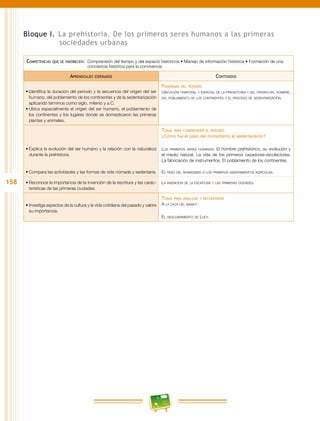158
Bloque I.  La prehistoria. De los primeros seres humanos a las primeras
sociedades urbanas
Competencias que se favorecen:  Comprensión del tiempo y del espacio históricos • Manejo de información histórica • Formación de una
conciencia histórica para la convivencia
Aprendizajes esperados Contenidos
•	Identifica la duración del periodo y la secuencia del origen del ser
humano, del poblamiento de los continentes y de la sedentarización
aplicando términos como siglo, milenio y a.C.
•	Ubica espacialmente el origen del ser humano, el poblamiento de
los continentes y los lugares donde se domesticaron las primeras
plantas y animales.
Panorama del periodo
Ubicación temporal y espacial de la prehistoria y del origen del hombre,
del poblamiento de los continentes y el proceso de sedentarización.
•	Explica la evolución del ser humano y la relación con la naturaleza
durante la prehistoria.
•	Compara las actividades y las formas de vida nómada y sedentaria.
Temas para comprender el periodo
¿Cómo fue el paso del nomadismo al sedentarismo?
Los primeros seres humanos: El hombre prehistórico, su evolución y
el medio natural. La vida de los primeros cazadores-recolectores.
La fabricación de instrumentos. El poblamiento de los continentes.
El paso del nomadismo a los primeros asentamientos agrícolas.
•	Reconoce la importancia de la invención de la escritura y las carac-
terísticas de las primeras ciudades.
La invención de la escritura y las primeras ciudades.
•	Investiga aspectos de la cultura y la vida cotidiana del pasado y valora
su importancia.
Temas para analizar y reflexionar
A la caza del mamut.
El descubrimiento de Lucy.
 