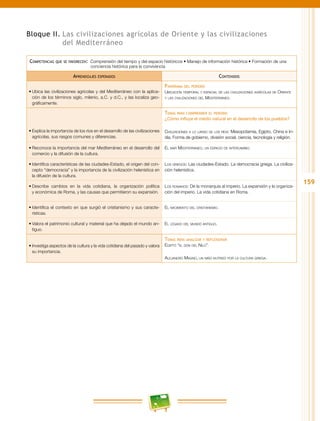 159
Bloque II. Las civilizaciones agrícolas de Oriente y las civilizaciones
del Mediterráneo
Competencias que se favorecen:  Comprensión del tiempo y del espacio históricos • Manejo de información histórica • Formación de una
conciencia histórica para la convivencia
Aprendizajes esperados Contenidos
•	Ubica las civilizaciones agrícolas y del Mediterráneo con la aplica-
ción de los términos siglo, milenio, a.C. y d.C., y las localiza geo-
gráficamente.
Panorama del periodo
Ubicación temporal y espacial de las civilizaciones agrícolas de Oriente
y las civilizaciones del Mediterráneo.
•	Explica la importancia de los ríos en el desarrollo de las civilizaciones
agrícolas, sus rasgos comunes y diferencias.
Temas para comprender el periodo
¿Cómo influye el medio natural en el desarrollo de los pueblos?
Civilizaciones a lo largo de los ríos: Mesopotamia, Egipto, China e In-
dia. Forma de gobierno, división social, ciencia, tecnología y religión.
•	Reconoce la importancia del mar Mediterráneo en el desarrollo del
comercio y la difusión de la cultura.
El mar Mediterráneo, un espacio de intercambio.
•	Identifica características de las ciudades-Estado, el origen del con-
cepto “democracia” y la importancia de la civilización helenística en
la difusión de la cultura.
Los griegos: Las ciudades-Estado. La democracia griega. La civiliza-
ción helenística.
•	Describe cambios en la vida cotidiana, la organización política
y económica de Roma, y las causas que permitieron su expansión.
Los romanos: De la monarquía al imperio. La expansión y la organiza-
ción del imperio. La vida cotidiana en Roma.
•	Identifica el contexto en que surgió el cristianismo y sus caracte-
rísticas.
El nacimiento del cristianismo.
•	Valora el patrimonio cultural y material que ha dejado el mundo an-
tiguo.
El legado del mundo antiguo.
•	Investiga aspectos de la cultura y la vida cotidiana del pasado y valora
su importancia.
Temas para analizar y reflexionar
Egipto “el don del Nilo”.
Alejandro Magno, un niño nutrido por la cultura griega.
 