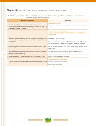 160
Bloque III. Las civilizaciones mesoamericanas y andinas
Competencias que se favorecen:  Comprensión del tiempo y del espacio históricos • Manejo de información histórica • Formación de una
conciencia histórica para la convivencia
Aprendizajes esperados Contenidos
•	Ubica la duración y simultaneidad de las civilizaciones mesoameri-
canas y andinas aplicando los términos siglo, milenio, a.C. y d.C., y
localiza sus áreas de influencia.
Panorama del periodo
Ubicación temporal y espacial de las civilizaciones mesoamericanas y andinas.
•	Reconoce la importancia del espacio geográfico para el desarrollo
de las culturas mesoamericanas e identifica las características de
los periodos.
Temas para comprender el periodo
¿Cuáles son las principales características de las civilizaciones
americanas?
Mesoamérica, espacio cultural.
Las civilizaciones mesoamericanas: Preclásico: Olmecas. Clásico: Ma-
yas, teotihuacanos y zapotecos. Posclásico: Toltecas y mexicas.
•	Identifica algunas características de las civilizaciones de los Andes. Las civilizaciones anteriores a los incas: Chavín. Nazca. Moche. Tihua-
naco. Húari.
•	Distingue las características de la organización económica, social,
política y cultural de los incas.
Los incas: Organización económica, social, política y cultural.
•	Señala semejanzas y diferencias entre las culturas mexica e inca. Mexicas e incas: Elementos comunes.
•	Investiga aspectos de la cultura y la vida cotidiana del pasado y valora
su importancia.
Temas para analizar y reflexionar
Un día en el mercado de Tlatelolco.
La educación de los incas.
 