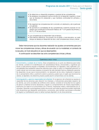 173
Programas de estudio 2011 / Guía para el Maestro
Primaria / Sexto grado
Gradación
•	 Se determina un desarrollo progresivo y gradual de las competencias.
•	 Se establece una gradación que se vincula con el desarrollo cognitivo y moral
que se favorece en preescolar y que mantiene continuidad en primaria y
secundaria.
Complejidad
•	 Se organizan las competencias de lo concreto a lo abstracto y de lo particular
a lo general.
•	 Se aumenta la complejidad de las competencias conforme avanzan en los
grados que constituyen la Educación Básica; de 1º a 6º grados de primaria, y
en 2º y 3º de secundaria.
Distribución
•	 Las competencias se desarrollan todo el tiempo.
•	 Para efectos didácticos, de acuerdo con el grado y nivel educativo, en cada
bloque se destaca el desarrollo de dos o tres competencias cívicas y éticas.
Debe mencionarse que los docentes realizarán los ajustes convenientes para pro-
mover las competencias cívicas y éticas de acuerdo con la modalidad, el contexto de
la escuela y el nivel educativo en que se desempeñen.
A continuación se describen las ocho competencias cívicas y éticas.
Competencias cívicas y éticas
Conocimiento y cuidado de sí mismo. Esta competencia es un punto de referencia para todas
las demás; consiste en la identificación de características físicas, emocionales y cognitivas que
hacen a cada persona singular e irrepetible, reconociéndose con dignidad y valor, aptitudes y po-
tencialidades para establecer relaciones afectivas para cuidar su salud, su integridad personal y el
medio natural, así como para trazarse un proyecto de vida orientado hacia su realización personal.
Se desarrolla a la par que el reconocimiento y la valoración de los otros, implicando el ejercicio
de un pensamiento crítico y autónomo sobre su persona, puesto que un sujeto que reconoce los
valores, la dignidad y los derechos propios puede asumir compromisos con los demás.
Autorregulación y ejercicio responsable de la libertad. En el ejercicio de la libertad se expresa la
capacidad de las personas para discernir los intereses y motivaciones personales respecto de
los demás, así como el análisis de conflictos entre valores; consiste en la facultad de los sujetos
de ejercer su libertad al tomar decisiones y regular su comportamiento de manera responsable y
autónoma con base en el conocimiento de sí mismos, trazándose metas y esforzándose por al-
canzarlas. Aprender a autorregularse implica reconocer que todas las personas pueden responder
ante situaciones que despiertan sentimientos y emociones, pero también que poseen la facultad
de regular su manifestación para no dañar la propia dignidad o la de otras personas.
 