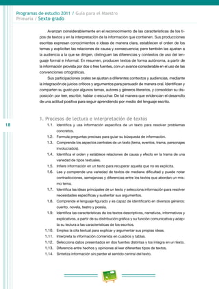 18
Programas de estudio 2011 / Guía para el Maestro
Primaria / Sexto grado
Avanzan considerablemente en el reconocimiento de las características de los ti-
pos de textos y en la interpretación de la información que contienen. Sus producciones
escritas expresan conocimientos e ideas de manera clara, establecen el orden de los
temas y explicitan las relaciones de causa y consecuencia; pero también las ajustan a
la audiencia a la que se dirigen, distinguen las diferencias y contextos de uso del len-
guaje formal e informal. En resumen, producen textos de forma autónoma, a partir de
la información provista por dos o tres fuentes, con un avance considerable en el uso de las
convenciones ortográficas.
Sus participaciones orales se ajustan a diferentes contextos y audiencias, mediante
la integración de juicios críticos y argumentos para persuadir de manera oral. Identifican y
comparten su gusto por algunos temas, autores y géneros literarios, y consolidan su dis-
posición por leer, escribir, hablar o escuchar. De tal manera que evidencian el desarrollo
de una actitud positiva para seguir aprendiendo por medio del lenguaje escrito.
1. Procesos de lectura e interpretación de textos
1.1.	 Identifica y usa información específica de un texto para resolver problemas
concretos.
1.2.	 Formula preguntas precisas para guiar su búsqueda de información.
1.3.	 Comprende los aspectos centrales de un texto (tema, eventos, trama, personajes
involucrados).
1.4.	 Identifica el orden y establece relaciones de causa y efecto en la trama de una
variedad de tipos textuales.
1.5.	 Infiere información en un texto para recuperar aquella que no es explicita.
1.6.	 Lee y comprende una variedad de textos de mediana dificultad y puede notar
contradicciones, semejanzas y diferencias entre los textos que abordan un mis-
mo tema.
1.7.	 Identifica las ideas principales de un texto y selecciona información para resolver
necesidades específicas y sustentar sus argumentos.
1.8.	 Comprende el lenguaje figurado y es capaz de identificarlo en diversos géneros:
cuento, novela, teatro y poesía.
1.9.	 Identifica las características de los textos descriptivos, narrativos, informativos y
explicativos, a partir de su distribución gráfica y su función comunicativa y adap-
ta su lectura a las características de los escritos.
1.10.	 Emplea la cita textual para explicar y argumentar sus propias ideas.
1.11.	 Interpreta la información contenida en cuadros y tablas.
1.12.	 Selecciona datos presentados en dos fuentes distintas y los integra en un texto.
1.13.	 Diferencia entre hechos y opiniones al leer diferentes tipos de textos.
1.14.	 Sintetiza información sin perder el sentido central del texto.
 