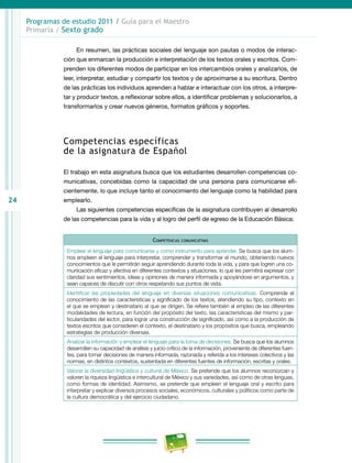 24
Programas de estudio 2011 / Guía para el Maestro
Primaria / Sexto grado
En resumen, las prácticas sociales del lenguaje son pautas o modos de interac-
ción que enmarcan la producción e interpretación de los textos orales y escritos. Com-
prenden los diferentes modos de participar en los intercambios orales y analizarlos, de
leer, interpretar, estudiar y compartir los textos y de aproximarse a su escritura. Dentro
de las prácticas los individuos aprenden a hablar e interactuar con los otros, a interpre-
tar y producir textos, a reflexionar sobre ellos, a identificar problemas y solucionarlos, a
transformarlos y crear nuevos géneros, formatos gráficos y soportes.
Competencias específicas
de la asignatura de Español
El trabajo en esta asignatura busca que los estudiantes desarrollen competencias co-
municativas, concebidas como la capacidad de una persona para comunicarse efi-
cientemente, lo que incluye tanto el conocimiento del lenguaje como la habilidad para
emplearlo.
Las siguientes competencias específicas de la asignatura contribuyen al desarrollo
de las competencias para la vida y al logro del perfil de egreso de la Educación Básica:
Competencias comunicativas
Emplear el lenguaje para comunicarse y como instrumento para aprender. Se busca que los alum-
nos empleen el lenguaje para interpretar, comprender y transformar el mundo, obteniendo nuevos
conocimientos que le permitirán seguir aprendiendo durante toda la vida, y para que logren una co-
municación eficaz y afectiva en diferentes contextos y situaciones, lo que les permitirá expresar con
claridad sus sentimientos, ideas y opiniones de manera informada y apoyándose en argumentos, y
sean capaces de discutir con otros respetando sus puntos de vista.
Identificar las propiedades del lenguaje en diversas situaciones comunicativas. Comprende el
conocimiento de las características y significado de los textos, atendiendo su tipo, contexto en
el que se emplean y destinatario al que se dirigen. Se refiere también al empleo de las diferentes
modalidades de lectura, en función del propósito del texto, las características del mismo y par-
ticularidades del lector, para lograr una construcción de significado, así como a la producción de
textos escritos que consideren el contexto, el destinatario y los propósitos que busca, empleando
estrategias de producción diversas.
Analizar la información y emplear el lenguaje para la toma de decisiones. Se busca que los alumnos
desarrollen su capacidad de análisis y juicio crítico de la información, proveniente de diferentes fuen-
tes, para tomar decisiones de manera informada, razonada y referida a los intereses colectivos y las
normas, en distintos contextos, sustentada en diferentes fuentes de información, escritas y orales.
Valorar la diversidad lingüística y cultural de México. Se pretende que los alumnos reconozcan y
valoren la riqueza lingüística e intercultural de México y sus variedades, así como de otras lenguas,
como formas de identidad. Asimismo, se pretende que empleen el lenguaje oral y escrito para
interpretar y explicar diversos procesos sociales, económicos, culturales y políticos como parte de
la cultura democrática y del ejercicio ciudadano.
 