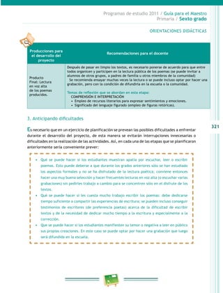 321
Programas de estudio 2011 / Guía para el Maestro
Primaria / Sexto grado
3. Anticipando dificultades
Es necesario que en un ejercicio de planificación se prevean las posibles dificultades a enfrentar
durante el desarrollo del proyecto, de esta manera se evitarán interrupciones innecesarias o
dificultades en la realización de las actividades. Así, en cada una de las etapas que se planificaron
anteriormente sería conveniente prever:
ORIENTACIONES DIDÁCTICAS
Producciones para
el desarrollo del
proyecto
Recomendaciones para el docente
Producto
Final: Lectura
en voz alta
de los poemas
producidos.
Después de pasar en limpio los textos, es necesario ponerse de acuerdo para que entre
todos organicen y participen en la lectura pública de los poemas (se puede invitar a
alumnos de otros grupos, a padres de familia u otros miembros de la comunidad)
Se recomienda ensayar muchas veces la lectura o se puede incluso optar por hacer una
grabación, pero con la condición de difundirla en la escuela o la comunidad.
Temas de reflexión que se abordan en esta etapa:
COMPRENSIÓN E INTERPRETACIÓN
•  Empleo de recursos literarios para expresar sentimientos y emociones.
•  Significado del lenguaje figurado (empleo de figuras retóricas).
•	 Qué se puede hacer si los estudiantes muestran apatía por escuchar, leer o escribir
poemas. Esto puede deberse a que durante los grados anteriores sólo se han estudiado
los aspectos formales y no se ha disfrutado de la lectura poética; conviene entonces
hacer una muy buena selección y hacer frecuentes lecturas en voz alta (o escuchar varias
grabaciones) sin pedirles trabajo a cambio para se concentren sólo en el disfrute de los
textos.
•	 Qué se puede hacer si les cuesta mucho trabajo escribir los poemas: debe dedicarse
tiempo suficiente a compartir las experiencias de escritura; se pueden incluso conseguir
testimonios de escritores (de preferencia poetas) acerca de la dificultad de escribir
textos y de la necesidad de dedicar mucho tiempo a la escritura y especialmente a la
corrección.
•	 Que se puede hacer si los estudiantes manifiesten su temor o negativa a leer en público
sus propias creaciones. En este caso se puede optar por hacer una grabación que luego
será difundida en la escuela.
 