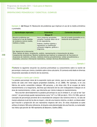 358
Programas de estudio 2011 / Guía para el Maestro
Primaria / Sexto grado
Ejemplo 2: del Bloque IV. Resolución de problemas que implican el uso de la media aritmética
o promedio.
Ejemplo 1
Mediante la siguiente situación los alumnos profundizan su conocimiento sobre la noción de
porcentaje o tanto por ciento y también sobre cómo calcularlo. El contexto está dado en diversas
situaciones asociadas al entorno de los alumnos.
Porcentaje o tanto por ciento
La palabra porcentaje viene de la expresión tanto por ciento, que es una forma de saber qué
tantos de cada cien tiene alguna propiedad (Cabañas, et al; 2008). Por ejemplo, si en una
fábrica de aceite comestible trabajan 100 personas, y de éstas sólo 18 se ocupan de darle
mantenimiento a la maquinaria, decimos que dieciocho de los cien trabajadores trabajan en el
área de mantenimiento; o bien, que dieciocho por ciento trabaja en mantenimiento.
Para escribir abreviadamente la palabra porcentaje se usa el símbolo %, el cual se lee “por
ciento”. Un porcentaje puede representarse como “x%” ó x/100 (es decir, 15% ó 15/100), pero el
concepto de porcentaje proviene de la necesidad de comparar dos números entre sí, no sólo de
manera absoluta (cuál de los dos es mayor), sino de una manera relativa, es decir, se desea saber
qué fracción o proporción de uno representa respecto del otro. En estas situaciones se suele
utilizar el número 100 como referencia. Al situarlo como denominador de una fracción, su numerador
nos indica qué porción de 100 representa (& Batanero, Godino 2002).
Aprendizajes esperados Estándares Contenido disciplinar
Bloque IV
Resuelve problemas que
involucran el uso de medidas
de tendencia central (media,
mediana y moda).
Hacer preguntas apropiadas,
recopilar y analizar datos con el
fin de responderlas.
Uso de la media (promedio) en la
resolución de problemas.
Ordenar, clasificar objetos y
representar su clasificación
utilizando imágenes, gráficos o
diagramas.
Eje: Manejo de la información
Tema: Manejo de datos: recopilación, análisis, representación e interpretación de datos.
Competencias matemáticas: Resolver problemas que implican la comparación de fracciones en
situaciones de medición y división, mediante diversos procedimientos; validar procedimientos y
resultados; comunicar información matemática, manejar técnicas eficientemente.
ORIENTACIONES PEDAGÓGICAS Y DIDÁCTICAS. EJEMPLOS
 