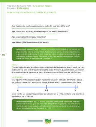 360
Programas de estudio 2011 / Guía para el Maestro
Primaria / Sexto grado
¿Qué tipo de árbol frutal ocupa dos décimas partes del área total del terreno?
____________________________________________
¿Qué tipo de árbol frutal ocupa una décima parte del área total del terreno?
____________________________________________
¿Qué porcentaje del terreno está sin cultivar?
____________________________________________
¿Qué porcentaje del terreno ha cultivado Marcela?
____________________________________________
FASE 2
El maestro propone a los alumnos representar por medio de decimales en la recta numérica, cada
parte cultivada y sin cultivar del terreno (parte-todo). Asimismo, que establezcan una relación
de equivalencia entre las partes, a través de una representación decimal con una fracción.
La situación
En la siguiente recta usa decimales para representar las partes cultivadas del terreno y las que
aún están sin cultivar. Haz las divisiones necesarias sobre la recta, para representar los datos.
Ahora escribe las expresiones decimales que ubicaste en la recta, mediante una relación de
equivalencia con la fracción.
0 10.5
Orientaciones didácticas. Para su solución los alumnos podrían establecer una relación de
proporcionalidad entre las partes y el todo. Podrían apoyarse además, en la estrategia de conteo
o por medio del recubrimiento. Es decir, simular que cubren el todo (el terreno) con las partes
cultivadas por los árboles frutales. El porcentaje en esta etapa aparece representado por medio de
una fracción común, un número decimal y el símbolo %.
Orientaciones didácticas. Para su solución, los alumnos deben realizar las divisiones necesarias
sobre la recta numérica, y así ubicar los datos. Enseguida deben representar, por medio de una
relación de equivalencia, las partes cultivadas del terreno de Marcela. Usarán en este proceso, un
número decimal y una fracción. Ejemplo: 0.10 = 1/10
ORIENTACIONES PEDAGÓGICAS Y DIDÁCTICAS. EJEMPLOS
 