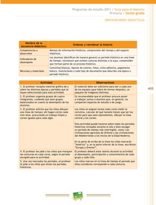 405
Programas de estudio 2011 / Guía para el Maestro
Primaria / Sexto grado
Nombre de la
secuencia didáctica:
Ordenar y reordenar la historia
Competencias a
desarrollar
Manejo de información histórica, comprensión del tiempo y del espacio
históricos.
Indicadores de
desempeño
Los alumnos identifican de manera general un periodo histórico en una línea
de tiempo, reconocen que existen culturas distintas a la suya, comprenden
que forman parte de un proceso histórico.
Recursos y materiales
Cartulinas blancas, lápices de colores, fotos, cinta adhesiva, pegamento
blanco, ilustraciones y todo tipo de documento que describa una época o
periodo histórico.
Actividad Observaciones
1. El profesor recopila material gráfico de y
sobre las distintas épocas y periodos que se
hayan seleccionado para esta actividad.
El material debe ser suficiente para dar a cada uno
de los equipos (que habrá de formar después), un
paquete de imágenes distintas.
2. El profesor organiza grupos de cuatro
integrantes, cuidando que sean grupos
balanceados en cuanto al desempeño de los
alumnos.
Es recomendable que el profesor procure poner
a trabajar juntos a alumnos que, en general, no
comparten espacios de estudio o de juego.
3. El profesor solicita que los niños dibujen
una línea de tiempo; ahí hagan cortes cada
cien años, procurando un trabajo limpio y
cortes iguales para cada siglo.
Los niños se asignan tareas tales como medir la
cartulina, calcular de qué tamaño tienen que ser los
cortes para que sean equivalentes, dibujar la línea
central y los cortes.
Esta actividad puede hacerse sobre todos los periodos
históricos revisados durante el año o bien escoger
un periodo de tiempo más restringido, como: Las
civilizaciones agrícolas de Oriente y las civilizaciones
del Mediterráneo a los inicios de la Edad Moderna.
En la parte de arriba de la línea los niños marcarán
“América” y, en la parte inferior de la línea, escribirán
“Europa y Oriente”.
4. El profesor les pide a los niños que marquen
las centurias en cada corte, según el periodo
escogido para la actividad.
El profesor deberá estar atento durante la actividad
al desempeño, participación y conocimientos de cada
grupo y cada niño.
5. Una vez marcados los periodos, el profesor
le pide a los niños que sitúen los periodos
históricos.
Los niños marcan en la línea de tiempo el periodo que
ellos consideran corresponde a cada centuria.
ORIENTACIONES DIDÁCTICAS
 