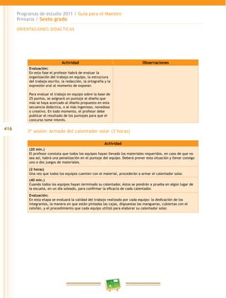 416
Programas de estudio 2011 / Guía para el Maestro
Primaria / Sexto grado
Actividad Observaciones
Evaluación:
En esta fase el profesor habrá de evaluar la
organización del trabajo en equipo, la estructura
del trabajo escrito, la redacción, la ortografía y la
expresión oral al momento de exponer.
Para evaluar el trabajo en equipo sobre la base de
25 puntos, se asignará un puntaje al diseño que
más se haya acercado al diseño propuesto en esta
secuencia didáctica, o al más ingenioso, novedoso
o creativo. En todo momento, el profesor debe
publicar el resultado de los puntajes para que el
concurso tome interés.
3ª sesión: Armado del calentador solar (3 horas)
Actividad
(20 min.)
El profesor constata que todos los equipos hayan llevado los materiales requeridos, en caso de que no
sea así, habrá una penalización en el puntaje del equipo. Deberá prever esta situación y llevar consigo
uno o dos juegos de materiales.
(2 horas)
Una vez que todos los equipos cuenten con el material, procederán a armar el calentador solar.
(40 min.)
Cuando todos los equipos hayan terminado su calentador, éstos se pondrán a prueba en algún lugar de
la escuela, en un día soleado, para confirmar la eficacia de cada calentador.
Evaluación:
En esta etapa se evaluará la calidad del trabajo realizado por cada equipo: la dedicación de los
integrantes, la manera en que están pintadas las cajas, dispuestas las mangueras, cubiertas con el
celofán, y el procedimiento que cada equipo utilizó para elaborar su calentador solar.
ORIENTACIONES DIDÁCTICAS
 