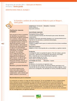 462
Programas de estudio 2011 / Guía para el Maestro
Primaria / Sexto grado
Planificación: intención
pedagógica
Esta secuencia tiene el propósito
de identificar los prejuicios y
estereotipos de género presentes
en su entorno, tomar postura
y cuestionarlos porque afectan
la dignidad humana y limitan el
desarrollo personal y social.
Cada actividad y cada producto
favorecen de manera particular
el logro de los aprendizajes
esperados y de manera integral,
contribuyen a la equidad
de género. Por ejemplo,
con la redacción del texto
sobre equidad de género y la
adaptación de la leyenda al
guión teatral, no sólo se logra
el aprendizaje esperado de
Educación Artística, sino que se
cuestionan los estereotipos de
género.
Asignaturas: Formación
Cívica y Ética, y
Educación Artística
Duración. 4 sesiones
Aprendizajes esperados
Formación Cívica y Ética:
Consulta distintas fuentes de información para tomar decisiones
responsables.
Establece relaciones personales basadas en el reconocimiento de la
dignidad de las personas y cuestiona estereotipos.
Educación Física:
Emplea su bagaje motriz para la construcción de acciones novedosas
y originales.
Educación Artística:
Adapta un mito o una leyenda de su comunidad a un género teatral.
Productos.
Investigación sobre la equidad de género: Plan de trabajo, guía de
entrevista, reportes de investigación documental y de campo.
Mito o leyenda que incluya estereotipos de género.
Guión teatral basado en un mito
Texto sobre la equidad de género.
Actividades de inicio Duración. 1 sesión
Sesión 1
Se plantea a los alumnos el siguiente caso:
En un grupo de sexto grado, los alumnos desean participar en el
festival del día de las madres ejecutando una danza regional. Como
parte de la coreografía, han pensado en formar pirámides humanas.
Nociones y procesos formativos
La noción de género sirve
como marco para enfatizar
valores como la equidad y la
colaboración, como criterios que
deben orientar la convivencia.
Recomendaciones para la evaluación
La evaluación se realiza a lo largo de toda la secuencia. En las actividades de inicio, el grupo planea
cómo realizará las tareas propuestas en esta actividad. Esta planificación es una herramienta de
autoevaluación porque el alumnado identifica los recursos con los que ya cuenta para realizar las
actividades planteadas y resolver la tarea propuesta. Esta planificación ayudará al alumnado a conducir
su proceso de aprendizaje y autoevaluarlo constantemente. A lo largo de la secuencia también se
proponen momentos de coevaluación, particularmente en la presentación de avances de los resultados
de las investigaciones y los guiones teatrales.
b) Ejemplo y análisis de una Secuencia Didáctica para el Bloque I,
sexto grado.
ORIENTACIONES PARA EL BLOQUE I
 