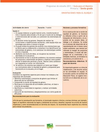 465
Programas de estudio 2011 / Guía para el Maestro
Primaria / Sexto grado
ORIENTACIONES PARA EL BLOQUE I
Actividades de cierre Duración. 1 sesión Nociones y procesos formativos
En la construcción de la noción de
equidad de género, se favorece
la reflexión crítica a partir de la
búsqueda de información y la ex-
presión de las propias ideas, el
diálogo y el consenso. Se incide
en el proceso del desarrollo de la
representación de sí mismo como
sujeto autónomo, que merece ser
valorado al margen de prejuicios
y estereotipos. A través del des-
pliegue de su creatividad y ha-
bilidades motrices, se fortalece la
conciencia y el control de sí.
Sesión 4
1. En equipo elaboran un guión teatral corto, transformando el
mito o leyenda seleccionado a fin de que a través de los diálogos
e intervenciones del narrador, se cuestionen los estereotipos de
género.
2. El docente revisa los guiones. Después de realizar las
correcciones o modificaciones necesarias, cada equipo elije una
estrategia para darla a conocer al grupo.
3. El grupo evalúa los guiones de acuerdo a las orientaciones que
se dieron para su elaboración y comentan si se identificaron los
estereotipos de género, si al cuestionar los estereotipos cambia
el mito o leyenda.
4. Mediante una lluvia de ideas, se recuperan las nociones
abordadas en la secuencia.
5. Nuevamente se lee la situación problema y los alumnos analizan
los prejuicios y estereotipos de género y explican cómo pueden
afectar al desarrollo personal y social. Valoran cómo cambiaron
sus respuestas al contar con información.
6. Se solicita a los alumnos que elaboren un texto que integre
sus conclusiones sobre la equidad de género y propuestas para
favorecerla en la escuela y en el hogar.
Evaluación
Considere los siguientes aspectos para evaluar los trabajos y las
respuestas del alumnado:
•  Identifica estereotipos y prejuicios de género que limitan el
desarrollo de los individuos.
•  Comprende la noción de equidad de género.
•  Participa en el desarrollo de actividades colectivas, en base a
criterios de equidad.
•  Manifiesta su creatividad al organizar y realizar actividades
colectivas.
•  Ejecución de movimientos y desplazamientos con cierto grado de
dificultad.
Recomendaciones didácticas. El
papel del docente
Es importante generar un clima de
colaboración y de escucha activa
en las actividades en equipo. Si
la escuela cuenta con profesor de
Educación Física, se sugiere invo-
lucrarlo en el desarrollo de la se-
cuencia.
Recomendaciones para la evaluación
A fin de que la coevaluación sea formativa, el alumnado requiere criterios y normas mínimas; por ejemplo,
lograr un equilibrio valorando los logros y señalando los errores y desafíos; expresar los errores de manera
respetuosa y como recomendaciones en términos de mejora. Se recomienda hacer explícitos los criterios
para evaluar los productos.
 