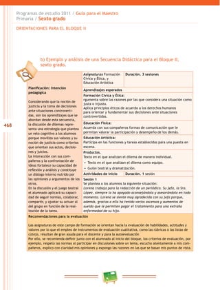 468
Programas de estudio 2011 / Guía para el Maestro
Primaria / Sexto grado
Planificación: intención
pedagógica
Considerando que la noción de
justicia y la toma de decisiones
ante situaciones controverti-
das, son los aprendizajes que se
abordan desde esta secuencia,
la discusión de dilemas repre-
senta una estrategia que plantea
un reto cognitivo a los alumnos
porque moviliza sus valores y su
noción de justicia como criterios
que orientan sus actos, decisio-
nes y juicios.
La interacción con sus com-
pañeros y la confrontación de
ideas fortalece su capacidad de
reflexión y análisis y constituye
un diálogo interno nutrido por
las opiniones y argumentos de los
otros.
En la discusión y el juego teatral
el alumnado aplicará su capaci-
dad de seguir normas, colaborar,
compartir, y ajustar su actuar al
del grupo en función de la real-
ización de la tarea.
Asignaturas Formación
Cívica y Ética, y
Educación Artística
Duración. 3 sesiones
Aprendizajes esperados
Formación Cívica y Ética:
rgumenta sobre las razones por las que considera una situación como
justa o injusta.
Aplica principios éticos de acuerdo a los derechos humanos
para orientar y fundamentar sus decisiones ante situaciones
controvertidas.
Educación Física:
Acuerda con sus compañeros formas de comunicación que le
permitan valorar la participación y desempeño de los demás.
Educación Artística:
Participa en las funciones y tareas establecidas para una puesta en
escena.
Productos.
Texto en el que analizan el dilema de manera individual.
−− Texto en el que analizan el dilema como equipo.
−− Guión teatral y dramatización.
Actividades de inicio Duración. 1 sesión
Sesión 1
Se plantea a los alumnos la siguiente situación:
Lorena trabaja para la redacción de un periódico. Su jefa, la Sra.
López, siempre la ha apoyado aconsejándola y asesorándola en todo
momento. Lorena se siente muy agradecida con su jefa porque,
además, gracias a ella ha tenido varios ascensos y aumentos de
sueldo que le permiten pagar el tratamiento para una extraña
enfermedad de su hijo.
Recomendaciones para la evaluación
Las asignaturas de este campo de formación se orientan hacia la evaluación de habilidades, actitudes y
valores por lo que el empleo de instrumentos de evaluación cualitativa, como las rúbricas o las listas de
cotejo, resultan de gran ayuda para el docente y para la autoevaluación
Por ello, se recomienda definir junto con el alumnado al inicio del bloque, los criterios de evaluación, por
ejemplo, respeto las normas al participar en discusiones sobre un tema, escucho atentamente a mis com-
pañeros, explico con claridad mis opiniones y expongo las razones en las que se basan mis puntos de vista.
ORIENTACIONES PARA EL BLOQUE II
b) Ejemplo y análisis de una Secuencia Didáctica para el Bloque II,
sexto grado.
 