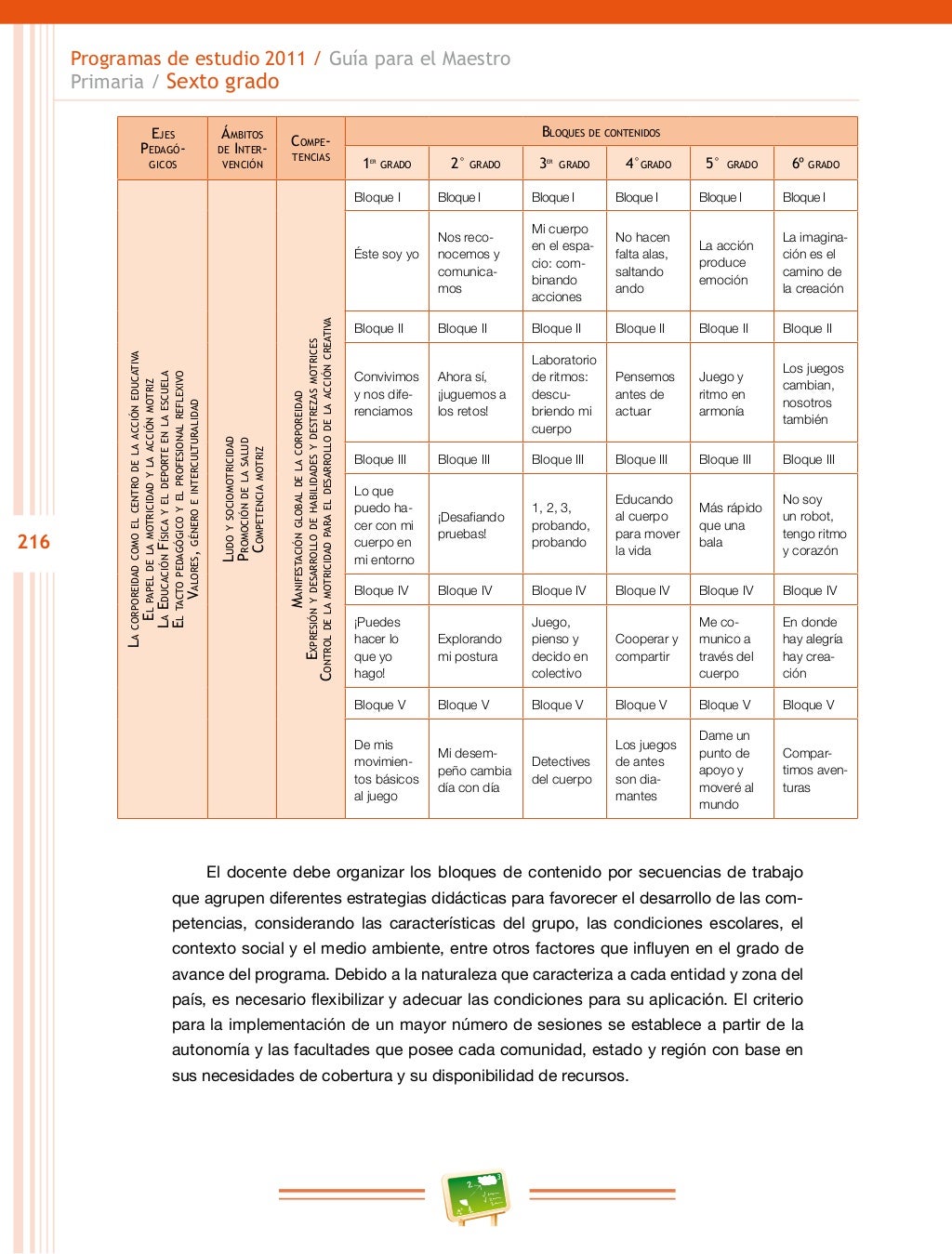 Programa De Sexto Grado De Primaria 2011 Image to u