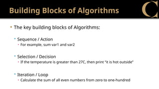 Building Blocks of Algorithms
 The key building blocks of Algorithms:
 Sequence / Action
▪ For example, sum var1 and var2
 Selection / Decision
▪ If the temperature is greater than 27C, then print “it is hot outside”
 Iteration / Loop
▪ Calculate the sum of all even numbers from zero to one-hundred
 
