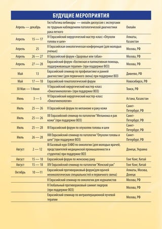 БУДУЩИЕ МЕРОПРИЯТИЯ
Апрель — декабрь
ГистоЛогика вебинары — онлайн дискуссия с экспертами
по трудным наблюдениям патологической диагностики
рака легкого
Онлайн
Апрель 15 — 17
IV Евразийский хирургический мастер-класс «Опухоли
головы и шеи»
Алматы,
Казахстан
Апрель 25
II Евразийская онкологическая конференция (для молодых
ученых)
Москва, РФ
Апрель 26 — 27 II Евразийский форум «Здоровье или табак» Москва, РФ
Апрель 27 — 28
Евразийский форум «Хосписная и паллиативная помощь,
поддерживающая терапия» (при поддержке ВОЗ)
Москва, РФ
Май 13
Евразийский семинар по профилактике и ранней
диагностике (для первичного звена) при поддержке ВОЗ
Дивеево, РФ
Май 17 — 18 Евразийский гематологический форум Новосибирск, РФ
30 Мая — 1 Июня
V Евразийский хирургический мастер-класс
«Онкогинекология» (при поддержке ВОЗ)
Томск, РФ
Июнь 3 — 5
VI Евразийский хирургический мастер-класс
«Онкогинекология»
Астана, Казахстан
Июль 25 — 26 II Евразийский форум по меланоме и раку кожи
Санкт-
Петербург, РФ
Июль 25 — 26
XII Евразийский семинар по патологии“Меланома и рак
кожи”(при поддержке ВОЗ)
Санкт-
Петербург, РФ
Июль 25 — 28 III Евразийский форум по опухолям головы и шеи
Санкт-
Петербург, РФ
Июль 26 — 28
XIII Евразийский семинар по патологии“Опухоли головы и
шеи”(при поддержке ВОЗ)
Санкт-
Петербург, РФ
Август 2 — 12
III Базовый курс ЕАФО по онкологии (для молодых врачей,
представителей медицинской промышленности и
студентов) при поддержке ВОЗ
Донецк, Украина
Август 15 — 18 Евразийский форум по женскому раку Гонг Конг, Китай
Август 15 — 18 XIV Евразийский семинар по патологии“Женский рак” Гонг Конг, Китай
Октябрь 10 —11
Евразийский противораковый форум(для врачей
неонкологических специальностей и первичного звена)
Алматы, Москва,
Донецк
II Евразийский семинар по онкологии для журналистов Москва, РФ
II Глобальный противораковый саммит лидеров
(при поддержке ВОЗ)
Москва, РФ
Евразийский семинар по интраоперационной лучевой
терапии
Москва, РФ
 