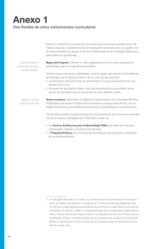 98
Anexo 1
Uso flexible de otros instrumentos curriculares
Existe un conjunto de instrumentos curriculares que los docentes pueden utilizar de
manera conjunta y complementaria con el programa de estudio. Estos se pueden usar
de manera flexible para apoyar el diseño e implementación de estrategias didácticas y
para evaluar los aprendizajes.
Mapas de Progreso7
. Ofrecen un marco global para conocer cómo progresan los
aprendizajes clave a lo largo de la escolaridad.
Pueden usarse, entre otras posibilidades, como un apoyo para abordar la diversidad de
aprendizajes que se expresa al interior de un curso, ya que permiten:
›	 caracterizar los distintos niveles de aprendizaje en los que se encuentran los estu-
diantes de un curso
›	 reconocer de qué manera deben continuar progresando los aprendizajes de los
grupos de estudiantes que se encuentran en estos distintos niveles
Textos escolares. Desarrollan los Objetivos Fundamentales y los Contenidos Mínimos
Obligatorios para apoyar el trabajo de los alumnos en el aula y fuera de ella, y les en-
tregan explicaciones y actividades para favorecer su aprendizaje y su autoevaluación.
Los docentes también pueden enriquecer la implementación del currículum, haciendo
uso de los recursos entregados por el Mineduc a través de:
›	Los Centros de Recursos para el Aprendizaje (CRA) y los materiales impresos,
audiovisuales, digitales y concretos que entregan
›	El Programa Enlaces y las herramientas tecnológicas que ha puesto a disposición
de los establecimientos
Orientan sobre la
progresión típica de
los aprendizajes
Apoyan el trabajo
didáctico en el aula
7	 En una página describen, en 7 niveles, el crecimiento típico del aprendizaje de los estudian-
tes en un ámbito o eje del sector a lo largo de los 12 años de escolaridad obligatoria. Cada
uno de estos niveles presenta una expectativa de aprendizaje correspondiente a dos años de
escolaridad. Por ejemplo, el Nivel 1 corresponde al logro que se espera para la mayoría de los
niños y niñas al término de 2° básico; el Nivel 2 corresponde al término de 4° básico, y así su-
cesivamente. El Nivel 7 describe el aprendizaje de un alumno que, al egresar de la Educación
Media, es “sobresaliente”; es decir, va más allá de la expectativa para IV medio descrita en el
Nivel 6 en cada mapa.
 