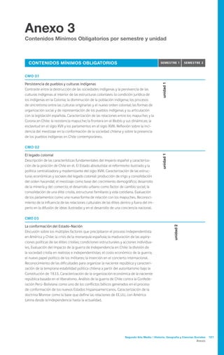 Segundo Año Medio / Historia, Geografía y Ciencias Sociales 101
Anexos
Anexo 3
Contenidos Mínimos Obligatorios por semestre y unidad
Contenidos Mínimos Obligatorios semestre 1 semestre 2
CMO 01
Persistencia de pueblos y culturas indígenas
Contraste entre la destrucción de las sociedades indígenas y la pervivencia de las
culturas indígenas al interior de las estructuras coloniales: la condición jurídica de
los indígenas en la Colonia; la disminución de la población indígena; los procesos
de sincretismo entre las culturas originarias y el nuevo orden colonial; las formas de
organización social y de representación de los pueblos indígenas y su articulación
con la legislación española. Caracterización de las relaciones entre los mapuches y la
Corona en Chile: la resistencia mapuche; la frontera en el Biobío y sus dinámicas; la
esclavitud en el siglo XVII y los parlamentos en el siglo XVIII. Reflexión sobre la inci-
dencia del mestizaje en la conformación de la sociedad chilena y sobre la presencia
de los pueblos indígenas en Chile contemporáneo.
unidad1
CMO 02
El legado colonial
Descripción de las características fundamentales del Imperio español y caracteriza-
ción de la posición de Chile en él. El Estado absolutista: el reformismo ilustrado y la
política centralizadora y modernizante del siglo XVIII. Caracterización de las estruc-
turas económicas y sociales del legado colonial: producción de trigo y consolidación
del orden hacendal; el mestizaje como base del crecimiento demográfico; desarrollo
de la minería y del comercio; el desarrollo urbano como factor de cambio social; la
consolidación de una élite criolla, estructuras familiares y vida cotidiana. Evaluación
de los parlamentos como una nueva forma de relación con los mapuches. Reconoci-
miento de la influencia de las relaciones culturales de las élites dentro y fuera del im-
perio en la difusión de ideas ilustradas y en el desarrollo de una conciencia nacional.
unidad1
CMO 03
La conformación del Estado-Nación
Discusión sobre los múltiples factores que precipitaron el proceso independentista
en América y Chile: la crisis de la monarquía española; la maduración de las aspira-
ciones políticas de las élites criollas; condiciones estructurales y acciones individua-
les. Evaluación del impacto de la guerra de Independencia en Chile: la división de
la sociedad criolla en realistas e independentistas; el costo económico de la guerra;
el nuevo papel político de los militares; la inserción en el concierto internacional.
Reconocimiento de las dificultades para organizar la naciente república y caracteri-
zación de la temprana estabilidad política chilena a partir del autoritarismo bajo la
Constitución de 1833. Caracterización de la organización económica de la naciente
república basada en el liberalismo. Análisis de la guerra de Chile contra la Confede-
ración Perú-Boliviana como uno de los conflictos bélicos generados en el proceso
de conformación de los nuevos Estados hispanoamericanos. Caracterización de la
doctrina Monroe como la base que define las relaciones de EE.UU. con América
Latina desde la Independencia hasta la actualidad.
unidad2
 