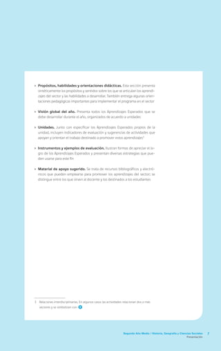 7Segundo Año Medio / Historia, Geografía y Ciencias Sociales
Presentación
›	 Propósitos, habilidades y orientaciones didácticas. Esta sección presenta
sintéticamente los propósitos y sentidos sobre los que se articulan los aprendi-
zajes del sector y las habilidades a desarrollar. También entrega algunas orien-
taciones pedagógicas importantes para implementar el programa en el sector
›	Visión global del año. Presenta todos los Aprendizajes Esperados que se
debe desarrollar durante el año, organizados de acuerdo a unidades
›	 Unidades. Junto con especificar los Aprendizajes Esperados propios de la
unidad, incluyen indicadores de evaluación y sugerencias de actividades que
apoyan y orientan el trabajo destinado a promover estos aprendizajes3
›	 Instrumentos y ejemplos de evaluación. Ilustran formas de apreciar el lo-
gro de los Aprendizajes Esperados y presentan diversas estrategias que pue-
den usarse para este fin
›	 Material de apoyo sugerido. Se trata de recursos bibliográficos y electró-
nicos que pueden emplearse para promover los aprendizajes del sector; se
distingue entre los que sirven al docente y los destinados a los estudiantes
3	 Relaciones interdisciplinarias. En algunos casos las actividades relacionan dos o más
sectores y se simbolizan con
 