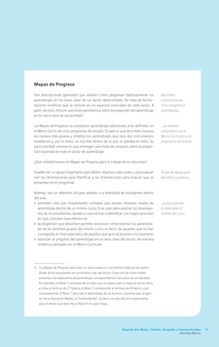 11Segundo Año Medio / Historia, Geografía y Ciencias Sociales
Nociones Básicas
Mapas de Progreso
Son descripciones generales que señalan cómo progresan habitualmente los
aprendizajes en las áreas clave de un sector determinado. Se trata de formu-
laciones sintéticas que se centran en los aspectos esenciales de cada sector. A
partir de esto, ofrecen una visión panorámica sobre la progresión del aprendizaje
en los doce años de escolaridad4
.
Los Mapas de Progreso no establecen aprendizajes adicionales a los definidos en
el Marco Curricular y los programas de estudio. El avance que describen expresa
de manera más gruesa y sintética los aprendizajes que esos dos instrumentos
establecen y, por lo tanto, se inscribe dentro de lo que se plantea en ellos. Su
particularidad consiste en que entregan una visión de conjunto sobre la progre-
sión esperada en todo el sector de aprendizaje.
¿Qué utilidad tienen los Mapas de Progreso para el trabajo de los docentes?
Pueden ser un apoyo importante para definir objetivos adecuados y para evaluar
(ver las Orientaciones para Planificar y las Orientaciones para Evaluar que se
presentan en el programa).
Además, son un referente útil para atender a la diversidad de estudiantes dentro
del aula:
›	permiten más que simplemente constatar que existen distintos niveles de
aprendizaje dentro de un mismo curso. Si se usan para analizar los desempe-
ños de los estudiantes, ayudan a caracterizar e identificar con mayor precisión
en qué consisten esas diferencias
›	 la progresión que describen permite reconocer cómo orientar los aprendiza-
jes de los distintos grupos del mismo curso; es decir, de aquellos que no han
conseguido el nivel esperado y de aquellos que ya lo alcanzaron o lo superaron
›	 expresan el progreso del aprendizaje en un área clave del sector, de manera
sintética y alineada con el Marco Curricular
Describen
sintéticamente
cómo progresa el
aprendizaje…
…de manera
congruente con el
Marco Curricular y los
programas de estudio
Sirven de apoyo para
planificar y evaluar…
…y para atender
la diversidad al
interior del curso
4	 Los Mapas de Progreso describen en siete niveles el crecimiento habitual del apren-
dizaje de los estudiantes en un ámbito o eje del sector. Cada uno de estos niveles
presenta una expectativa de aprendizaje correspondiente a dos años de escolaridad.
Por ejemplo, el Nivel 1 corresponde al logro que se espera para la mayoría de los niños
y niñas al término de 2° básico; el Nivel 2 corresponde al término de IV básico, y así
sucesivamente. El Nivel 7 describe el aprendizaje de un alumno o alumna que, al egre-
sar de la Educación Media, es “sobresaliente”, es decir, va más allá de la expectativa
para IV medio que describe el Nivel 6 en cada mapa.
 
