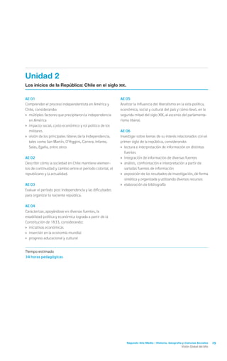 Segundo Año Medio / Historia, Geografía y Ciencias Sociales 29
Visión Global del Año
AE 05
Analizar la influencia del liberalismo en la vida política,
económica, social y cultural del país y cómo llevó, en la
segunda mitad del siglo XIX, al ascenso del parlamenta-
rismo liberal.
AE 06
Investigar sobre temas de su interés relacionados con el
primer siglo de la república, considerando:
›	 lectura e interpretación de información en distintas
fuentes
›	 integración de información de diversas fuentes
›	 análisis, confrontación e interpretación a partir de
variadas fuentes de información
›	 exposición de los resultados de investigación, de forma
sintética y organizada y utilizando diversos recursos
›	 elaboración de bibliografía
AE 01
Comprender el proceso independentista en América y
Chile, considerando:
›	 múltiples factores que precipitaron la independencia
en América
›	 impacto social, costo económico y rol político de los
militares
›	 visión de los principales líderes de la Independencia,
tales como San Martín, O’Higgins, Carrera, Infante,
Salas, Egaña, entre otros
AE 02
Describir cómo la sociedad en Chile mantiene elemen-
tos de continuidad y cambio entre el período colonial, el
republicano y la actualidad.
AE 03
Evaluar el período post Independencia y las dificultades
para organizar la naciente república.
AE 04
Caracterizar, apoyándose en diversas fuentes, la
estabilidad política y económica lograda a partir de la
Constitución de 1833, considerando:
›	 iniciativas económicas
›	 inserción en la economía mundial
›	 progreso educacional y cultural
Unidad 2
Los inicios de la República: Chile en el siglo XIX.
Tiempo estimado
34 horas pedagógicas
 
