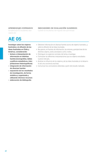 38
AE 05
Investigar sobre los viajeros
ilustrados y la difusión de las
ideas ilustradas en Chile y
América, considerando:
›	 lectura e interpretación de
información en distintas
fuentes (iconografías, tablas
y gráficos estadísticos, inter-
pretaciones historiográficas)
›	 integración de información
de diversas fuentes
›	 exposición de los resultados
de investigación, de forma
sintética y organizada y
utilizando diversos recursos
›	 elaboración de bibliografía
›	 Obtienen información en diversas fuentes acerca de viajeros ilustrados, y
sobre la difusión de las ideas ilustradas.
›	 Recuperan, en fuentes de información, las visiones y perspectivas de los
distintos viajeros, tanto extranjeros como criollos.
›	 Distinguen los aspectos centrales del tema a investigar.
›	 Contrastan las diferentes interpretaciones que los viajeros estudiados
tuvieron del país.
›	 Analizan la influencia de los viajeros y de las ideas ilustradas en el desarro-
llo de una conciencia nacional.
›	 Comunican las conclusiones obtenidas a partir del estudio realizado.
aprendizajes esperados
Se espera que los estudiantes sean
capaces de:
indicadores de evaluación sugeridos
Cuando los estudiantes han logrado este aprendizaje:
 