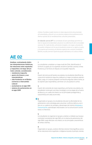Segundo Año Medio / Historia, Geografía y Ciencias Sociales 41
Unidad 1
AE 02
Analizar, contrastando distin-
tas interpretaciones históricas,
las relaciones entre españoles
y mapuches a lo largo del pe-
riodo colonial, considerando:
›	 resistencia mapuche
›	 guerra de Arauco y sus
características
›	 vida fronteriza en el Biobío:
comercio e intercambio
cultural
›	 esclavitud en el siglo XVII
›	 sistema de parlamentos en
el siglo XVIII
	1
	 Los estudiantes completan un mapa mudo de Chile, identificando el
territorio ocupado por los españoles durante el período colonial, la línea
fronteriza y el territorio en disputa con el pueblo mapuche.
	2
	 A partir de la lectura de fuentes secundarias, los estudiantes identifican las
causas de la resistencia mapuche y elaboran un mapa conceptual, explicán-
dolas. Luego, en conjunto preparan una lista de preguntas sobre el tema, se
las reparten para responderlas y terminan con una puesta en común.
	3
	 A partir del contenido de clases expositivas y de fuentes secundarias, los
estudiantes construyen una línea cronológica con las etapas de la Guerra
de Arauco y un cuadro de síntesis con los principales protagonistas y
características de cada una de ellas.
	4
	 Organizados en grupos, los estudiantes discuten la efectividad de los
parlamentos como estrategia para solucionar conflictos bélicos y escri-
ben en su cuaderno las ventajas y desventajas del sistema (Lenguaje y
Comunicación, aprendizajes relacionados con la comunicación oral de
textos no literarios).
	5
	 Los estudiantes se organizan en grupos y realizan un debate que busque
contrastar la esclavitud del siglo XVII con el sistema de parlamentos del
siglo XVIII. Luego efectúan una síntesis con las principales características
de ambos sistemas.
	6
	 Organizados en grupos, analizan distintas visiones historiográficas acerca
de las relaciones entre españoles e indígenas durante el período colonial.
chilena. El profesor puede mostrar en clases algunos de los documentales
allí presentados, y discutir con sus alumnos respecto de las vertientes de los
diversos aportes de las manifestaciones culturales presentadas.
	 En relación con los OFT: las actividades de este aprendizaje permiten va-
lorar la riqueza de la diversidad cultural en la conformación de la comunidad
nacional. Por medio de ella, se fomenta el respeto a los rasgos culturales de
los pueblos indígenas con los que el estudiante convive en su región y su país,
y se propone que reconozca, en distintos aspectos de su entorno inmediato
(familia, escuela, barrio) el aporte de grupos extranjeros a la cultura chilena.
 
