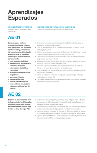 64
Aprendizajes
Esperados
aprendizajes esperados
Se espera que los estudiantes sean
capaces de:
indicadores de evaluación sugeridos
Cuando los estudiantes han logrado este aprendizaje:
AE 01
Caracterizar, a partir de
diversas fuentes de informa-
ción geográfica, las etapas de
conformación y poblamiento
del espacio geográfico ligado
a la historia de la sociedad
chilena y su territorialización,
considerando:
›	 incorporación de Chiloé
›	 guerra contra la Confedera-
ción Perú-Boliviana
›	 colonización de Valdivia y
Llanquihue
›	 ocupación del Estrecho de
Magallanes
›	 guerra con España
›	 guerra del Pacífico
›	 pérdida de la Patagonia
›	 ocupación de la Araucanía
e incorporación de Isla de
Pascua
›	 Reconocen la importancia de la ocupación de Chiloé y del Estrecho de
Magallanes para la historia del país.
›	 Explican la importancia de los colonos alemanes en la incorporación de
Valdivia y Llanquihue.
›	 Explican cómo las guerras contra la Confederación Perú-boliviana y contra
España influyeron en la conformación del Estado nación.
›	 Describen el proceso de ocupación de la Araucanía aludiendo a los diver-
sos procesos que esta involucró.
›	 Relacionan la ocupación del Norte Grande con la incorporación de nuevos
territorios y recursos a la economía nacional.
›	 Describen la particularidad del proceso de incorporación de la Isla de
Pascua en el marco de la expansión territorial chilena.
›	 Explican, a través de fuentes de la época, los motivos que incidieron en la
pérdida de la Patagonia.
›	 Ubican en mapas los territorios incorporados y perdidos por el Estado
chileno durante el siglo XIX.
›	 Comparan, mediante recursos cartográficos, el territorio chileno anterior y
posterior a la expansión territorial.
AE 02
Explicar la relación entre terri-
torio y sociedad en Chile, y las
tensiones generadas interna y
externamente en torno a este
tema a lo largo del siglo XIX.
›	 Contrastan la situación política, cultural y social indígena antes y durante
la ocupación de la Araucanía y la incorporación de la Isla de Pascua, con-
frontando distintas fuentes de la época.
›	 Evalúan las políticas utilizadas por el Estado de Chile para relacionarse con
las poblaciones locales e indígenas de los territorios incorporados.
›	 Explican, mediante el estudio de fuentes, los diferentes grados de acultu-
ración de las poblaciones indígenas tras la incorporación de la Araucanía.
›	 Explican la doctrina Monroe y la vinculan con la diplomacia y las relaciones
internacionales de Chile, América y Estados Unidos.
 