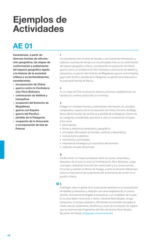 68
Ejemplos de
Actividades
AE 01
Caracterizar, a partir de
diversas fuentes de informa-
ción geográfica, las etapas de
conformación y poblamiento
del espacio geográfico ligado
a la historia de la sociedad
chilena y su territorialización,
considerando:
›	 incorporación de Chiloé
›	 guerra contra la Confedera-
ción Perú-Boliviana
›	 colonización de Valdivia y
Llanquihue
›	 ocupación del Estrecho de
Magallanes
›	 guerra con España
›	 guerra del Pacífico
›	 pérdida de la Patagonia
›	 ocupación de la Araucanía
e incorporación de Isla de
Pascua
	1
	 Los estudiantes leen el texto de estudio u otra fuente de información, y
elaboran una línea de tiempo con los principales hitos en la conformación
del espacio geográfico chileno, considerando incorporación de Chiloé;
guerra contra la Confederación Perú-boliviana; colonización de Valdivia y
Llanquihue; ocupación del Estrecho de Magallanes; guerra contra España;
guerra del Pacífico; pérdida de la Patagonia; ocupación de la Araucanía e
incorporación de Isla de Pascua.
	2
	 En un mapa de Chile localizan los distintos procesos, estableciendo con
claridad los cambios producidos en el tiempo.
	3
	 Indagan en múltiples fuentes y sistematizan información, en una tabla
comparativa, respecto de la incorporación de Chiloé, Estrecho de Maga-
llanes, Norte Grande, Isla de Pascua y pérdida de la Patagonia. Dentro de
las categorías consideradas para llevar a cabo la comparación incluyen,
entre otras:
›	 participantes
›	 fechas y referencias temporales y geográficas
›	 principales dificultades territoriales, políticas y diplomáticas
›	 motivaciones y objetivos
›	 mecanismos y estrategias
›	 importancia estratégica y/o económica del territorio
›	 impactos actuales del proceso
	4
	 Confeccionan un mapa conceptual sobre las causas, desarrollo y
desenlace de la Guerra contra la Confederación Perú-Boliviana. Luego
concluyen, evaluando la acción de nuestro país y sus consecuencias.
Escuchan y analizan el Himno de Yungay, y junto al docente reflexionan
sobre la importancia del surgimiento del sentimiento de nación en el
pueblo chileno.
	5
	 Investigan sobre el aporte de la colonización alemana en la incorporación
de Valdivia y Llanquihue y redactan una carta imaginaria de un colono
alemán, recientemente llegado a Llanquihue, a un ciudadano de su país.
En la carta deben mencionar o incluir a Vicente Pérez Rosales, el lago
Llanquihue, el bosque valdiviano, dificultades encontradas asociadas al
medio natural, aislamiento, beneficios y costos de la empresa. Se sugiere
que los alumnos lean fragmentos del libro de Vicente Pérez Rosales,
Recuerdos del Pasado. (Lenguaje y Comunicación)
 