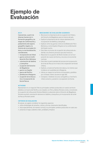 Segundo Año Medio / Historia, Geografía y Ciencias Sociales 75
Unidad 3
Ejemplo de
Evaluación
Ejemplo de
Evaluación
Actividad
Representan en un mapa de Chile los principales cambios producidos en nuestro territorio
debidos a: la Guerra del Pacífico y los tratados con Perú y Bolivia (frontera norte y nororiente);
la ocupación de la Araucanía (frontera Biobío); la soberanía sobre el Estrecho de Magallanes
(frontera austral); colonización alemana en Valdivia y Llanquihue y la incorporación de la Isla
de Pascua (frontera oeste).
Criterios de evaluación
Al evaluar, se sugiere considerar los siguientes aspectos:
›	 utiliza simbologías de tamaños, colores y formas claramente identificables
›	 sitúa espacialmente, de manera correcta, los principales cambios producidos en cada caso
›	 presenta el mapa cuidando orden, prolijidad y limpieza
AE 01
Caracterizar, a partir de
diversas fuentes de in-
formación geográfica, las
etapas de conformación y
poblamiento del espacio
geográfico ligado a la
historia de la sociedad chi-
lena y su territorialización,
considerando:
›	 incorporación de Chiloé
›	 guerra contra la Confe-
deración Perú-Boliviana
›	 colonización de Valdivia
y Llanquihue
›	 ocupación del Estrecho
de Magallanes
›	 guerra con España
›	 guerra del Pacífico
›	 pérdida de la Patagonia
›	 ocupación de la Arauca-
nía e incorporación de
Isla de Pascua
Indicadores de Evaluación sugeridos
›	 Reconocen la importancia de la ocupación de Chiloé y
del Estrecho de Magallanes para la historia del país.
›	 Explican la importancia de los colonos alemanes en la
incorporación de Valdivia y Llanquihue.
›	 Explican cómo las guerras contra la Confederación Perú-
Boliviana y contra España influyeron en la conformación
del Estado nación.
›	 Describen el proceso de ocupación de la Araucanía alu-
diendo a los diversos procesos que esta involucró.
›	 Relacionan la ocupación del Norte Grande con la incor-
poración de nuevos territorios y recursos a la economía
nacional.
›	 Describen la particularidad del proceso de incorporación
de la Isla de Pascua en el marco de la expansión territorial
chilena.
›	 Explican, a través de fuentes de la época, los motivos que
incidieron en la pérdida de la Patagonia.
›	 Ubican en mapas los territorios incorporados y perdidos
por el Estado chileno durante el siglo XIX.
›	 Comparan, mediante recursos cartográficos, el territorio
chileno anterior y posterior a la expansión territorial.
 