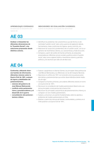 Segundo Año Medio / Historia, Geografía y Ciencias Sociales 79
Unidad 4
aprendizajes esperados
Se espera que los estudiantes sean
capaces de:
indicadores de evaluación sugeridos
Cuando los estudiantes han logrado este aprendizaje:
AE 03
Analizar e interpretar las
diferentes dimensiones de
la “Cuestión Social” y las
soluciones propuestas desde
distintos actores.
›	 Identifican los problemas más característicos que dan forma a la de-
nominada “cuestión social”, tales como ausencia de legislación laboral,
hacinamiento, malas condiciones de higiene, salud y nutrición, etc.
›	 Relacionan las causas de la problemática de la “cuestión social”, con el sur-
gimiento de movimientos obreros, sus características y modo de acción.
›	 Comparan, a partir del análisis de fuentes primarias, las propuestas
presentadas por diferentes actores sociales y políticos ante la “cuestión
social”, tales como la Iglesia Católica, movimientos obreros y partidos
políticos, y los alcances que cada uno de ellos tuvo.
AE 04
Confrontar, utilizando diver-
sas fuentes de información,
diferentes visiones sobre la
Guerra Civil de 1891, evaluan-
do logros y debilidades del
parlamentarismo.
›	 visiones del gobierno de
José Manuel Balmaceda
›	 conflicto entre parlamenta-
rismo y presidencialismo y el
desarrollo de la guerra
›	 consolidación del parlamen-
tarismo chileno
›	 Explican, apoyándose en diversas fuentes, las principales ideas políticas de
José Manuel Balmaceda y sus diferencias con las del Congreso Nacional.
›	 Relacionan el conflicto de 1891 con la tensión entre las posturas presi-
dencialistas y parlamentaristas que venían desarrollándose desde media-
dos de siglo.
›	 Comparan en fuentes primarias y secundarias diferentes visiones en torno
a la Guerra Civil de 1891.
›	 Reconocen la consolidación del modelo parlamentario liberal como una
de las principales consecuencias de la Guerra Civil.
›	 Reconocen las principales características del parlamentarismo chileno y lo
comparan con otro modelo parlamentario.
›	 Evalúan y comunican una opinión fundamentada, sobre los aportes y
problemas del modelo parlamentario en Chile.
›	 Analizan, a partir de la lectura de fuentes, continuidades y cambios en el
Chile posterior a la Guerra Civil de 1891.
 