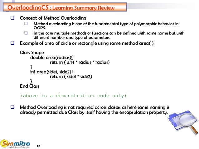 Progamming Primer Polymorphism (Method Overloading) CS