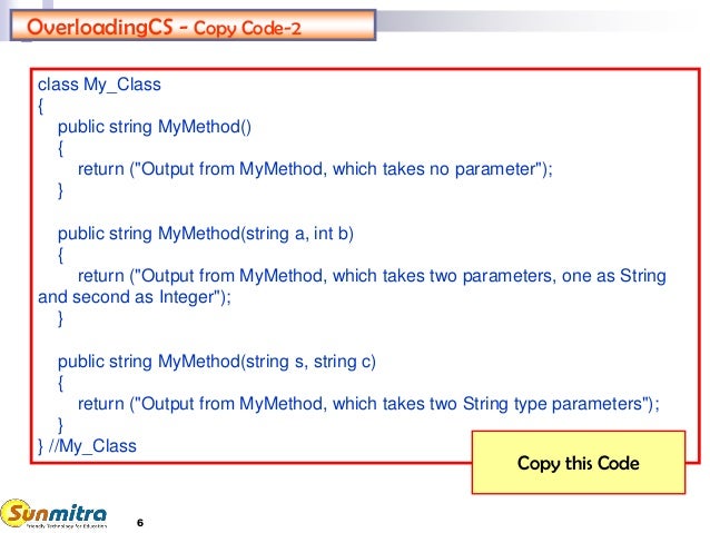 Progamming Primer Polymorphism (Method Overloading) CS