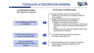 Proganual modulos (1)