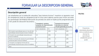 Proganual modulos (1)