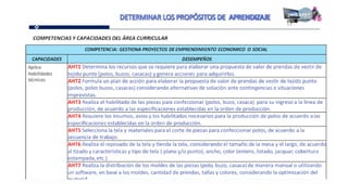 Proganual modulos (1)