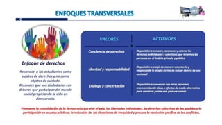 Proganual modulos (1)