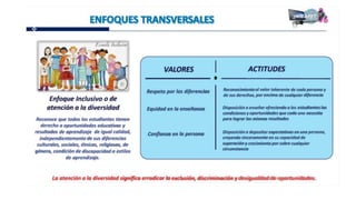 Proganual modulos (1)