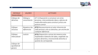 Proganual modulos (1)