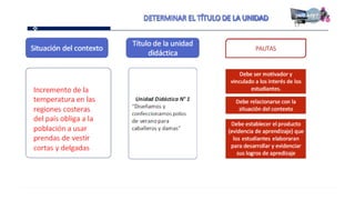 Proganual modulos (1)