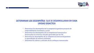 Proganual modulos (1)