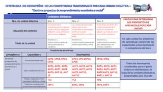 Proganual modulos (1)