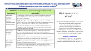 Proganual modulos (1)