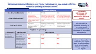 Proganual modulos (1)