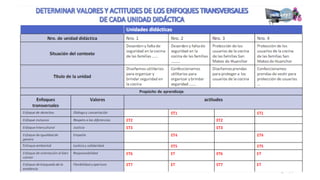 Proganual modulos (1)