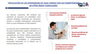 Proganual modulos (1)