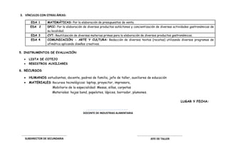 3. VÍNCULOS CON OTRAS ÁREAS:
5. INSTRUMENTOS DE EVALUACIÓN
 LISTA DE COTEJO
 REGISTROS AUXILIARES
6. RECURSOS
 HUMANOS estudiantes, docente, padres de familia, jefe de taller, auxiliares de educación
 MATERIALES: Recursos tecnológicos: laptop, proyector, impresora,
Mobiliario de la especialidad: Mesas, sillas, carpetas
Materiales: hojas bond, papelotes, lápices, borrador, plumones.
LUGAR Y FECHA:
EDA 1 MATEMÁTICAS: Por la elaboración de presupuestos de venta.
EDA 2 DPCC: Por la elaboración de diversos productos autóctonos y concientización de diversas actividades gastronómicas de
su localidad.
EDA 3 CYT: Reutilización de diversas materias primas para la elaboración de diversos productos gastronómicos.
EDA 4 COMUNICACIÓN - ARTE Y CULTURA: Redacción de diversos textos (recetas) utilizando diversos programas de
ofimática aplicando diseños creativos.
…………………………………………………………
SUBDIRECTOR DE SECUNDARIA
DOCENTE DE INDUSTRIAS ALIMENTARIA
…………………………………………………………
JEFE DE TALLER
 