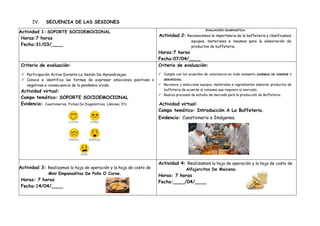 IV. SECUENCIA DE LAS SESIONES
Actividad 1: SOPORTE SOCIOEMOCIONAL
Horas:7 horas
Fecha:31/03/____
EVALUACIÓN DIAGNOSTICA
Actividad 2: Reconocemos la importancia de la buffeteria y clasificamos
equipos, materiales e insumos para la elaboración de
productos de buffeteria.
Horas:7 horas
Fecha:07/04/____
Criterio de evaluación:
 Participación Activa Durante La Sesión De Aprendizajes.
 Conoce e identifica las formas de expresar emociones positivas o
negativas a consecuencia de la pandemia vivida.
Actividad virtual:
Campo temático: SOPORTE SOCIOEMOCIONAL
Evidencia: Cuestionarios, Fichas De Diagnósticos, Láminas, Etc.
Criterio de evaluación:
 Cumple con los acuerdos de convivencia en todo momento (NORMAS DE HIGIENE Y
SEGURIDAD).
 Reconoce y selecciona equipos, materiales e ingredientes elaborar productos de
buffeteria de acuerdo al consumo que requiere el mercado.
 Realiza procesos de estudio de mercado para la producción de Buffeteria.
Actividad virtual:
Campo temático: Introducción A La Buffeteria.
Evidencia: Cuestionario e Imágenes.
Actividad 3: Realizamos la hoja de operación y la hoja de costo de
Mini Empanaditas De Pollo O Carne.
Horas: 7 horas
Fecha:14/04/____
Actividad 4: Realizamos la hoja de operación y la hoja de costo de
Alfajorcitos De Maicena.
Horas: 7 horas
Fecha:____/04/____
 