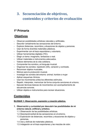 3. Secuenciación de objetivos,
contenidos y criterios de evaluación
1º Primaria
Objetivos
-

Observar posibilidades artísticas naturales y artificiales.
Describir verbalmente las sensaciones del entorno.
Explorar distancias, recorridos y situaciones de objetos y personas.
Usar de forma divertida materiales plásticos.
Experimentar con el trazo espontáneo y voluntario.
Utilizar herramientas digitales (TIC).
Elegir un tema: imaginario, fantasioso o real.
Utilizar materiales e instrumentos adecuados.
Valorar elementos de la vida cotidiana.
Comprender los sonidos y el lenguaje musical.
Organizar los sonidos: repetición (AA), variación y contraste.
Reconocer objetos musicales.
Motivar para la producción musical.
Investigar los sonidos del entorno: animal, hombre o mujer
Aplicar esquemas rítmicos.
Usar los movimientos antes los diferentes estímulos.
Repetir, interpretar, memorizar de forma conjunta canciones al unísono.
Ejecutar técnicas básicas de movimientos con acompañamiento de
secuencias sonoras.
Utilizar objetos e instrumentos para recrear situaciones.

Contenidos
BLOQUE 1: Observación, expresión y creación plástica.
1. Observación y curiosidad por descubrir las posibilidades de mi
entorno natural, artificial y artístico.
1.1. Observación de las posibilidades artísticas.
1.2. Descripciónverbal de las sensaciones en el entorno.
1.3. Exploración de distancias, recorridos y situaciones de objetos y
personas.
1.4. Uso y disfrute de materiales plásticos.
1.5. Indagación en el trazo espontaneo y las mezclas de color.

 